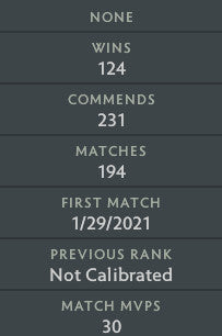 Immortel | MMR : 5610 - Comportement : 9479