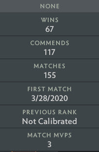 Not Calibrated | MMR: TBD - Behavior: 10000