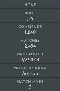 Croisé II | MMR : 1660 - Comportement : 9825