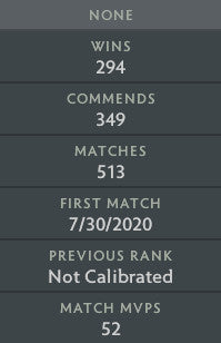 Immortel | MMR : 5900 - Comportement : 10000