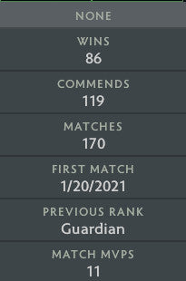 Not Calibrated | MMR: TBD - Behavior: 9360