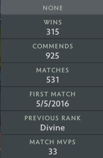 Divine II | MMR: 4860 - Behavior: 10000