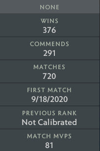 Immortel | MMR : 5600 - Comportement : 10000