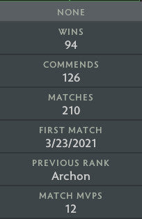 Croisé IV | MMR : 2150 - Comportement : 9815