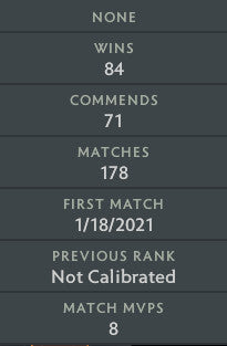 Archonte IV | MMR : 2840 - Comportement : 10000