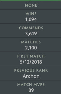 Divin II | MMR : 4850 - Comportement : 9861