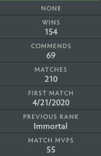 Immortel | MMR : 6280 - Comportement : 10000