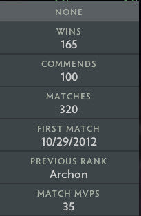 Legend I | MMR: 3100 - Behavior: 7487