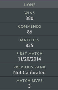 Croisé II | MMR : 1610 - Comportement : 10000