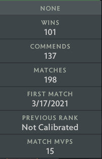 Ancient V | MMR: 4590 - Behavior: 9840