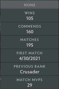 Not Calibrated | MMR: TBD - Behavior: 10000