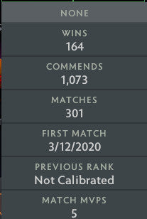 Ancient V | MMR: 4620 - Behavior: 8219