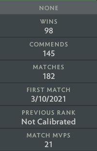 Legend I | MMR: 3150 - Behavior: 10000