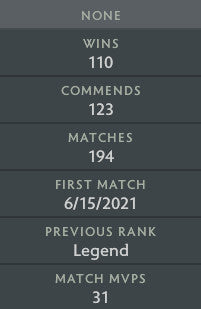 Legend IV | MMR: 3620 - Behavior: 9895