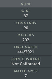 Héraut III | MMR : 340 - Comportement : 9950