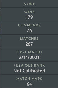 Immortel | MMR : 6010 - Comportement : 10000