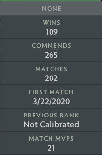 Immortel | MMR : 5500 - Comportement : 9636