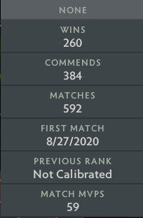 Héraut II | MMR : 90 - Comportement : 9840