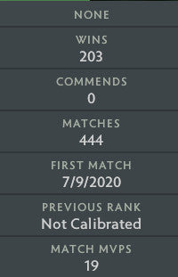 Héraut II | MMR : 40 - Comportement : 10000