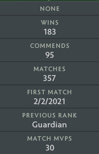 Héraut II | MMR : 80 - Comportement : 10000