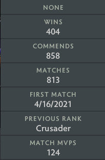 Croisé IV | RMM : 1930 - Comportement : 10000