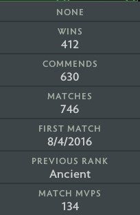 Divine I | MMR: 4610 - Behavior: 10000