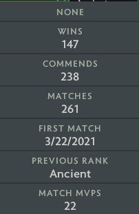 Divine III | MMR: 4900 - Behavior: 9173