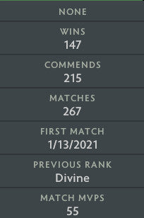 Divine I | MMR: 4500 - Behavior: 9938