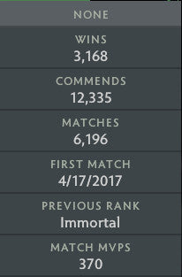 Immortel | MMR : 7050 - Comportement : 10000