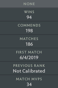 Légende II | MMR : 3380 - Comportement : 10000