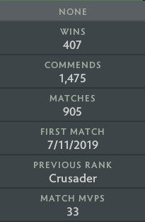 Not Calibrated | MMR: TBD - Behavior: 10000