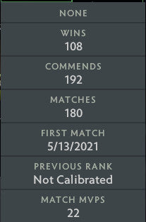 Légende III | MMR : 3510 - Comportement : 10000
