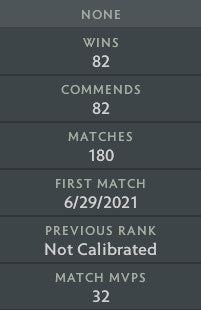 Croisé V | MMR : 2150 - Comportement : 10000