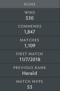 Herald IV | MMR: 350 - Behavior: 8530