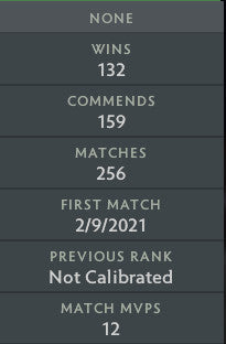 Héraut V | MMR : 640 - Comportement : 10000