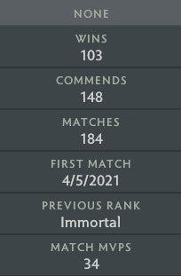 Divine V | MMR: 5490 - Behavior: 10000