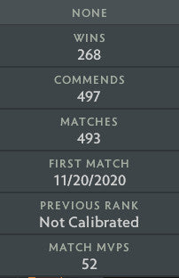 Divine IV | MMR: 5200 - Behavior: 9491