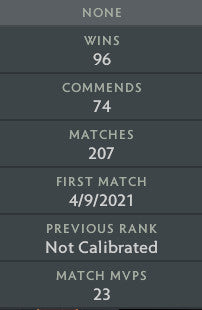 Archon II | MMR: 2520 - Behavior: 10000