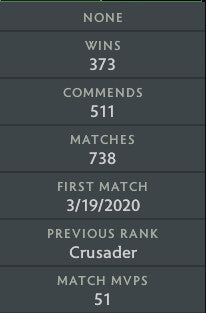 Not Calibrated | MMR: TBD - Behavior: 7027