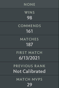 Not Calibrated | MMR: TBD - Behavior: 10000