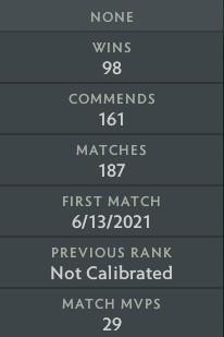 Not Calibrated | MMR: TBD - Behavior: 10000