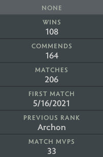 Légende III | MMR : 3410 - Comportement : 10000