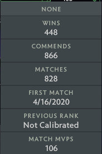 Archonte V | MMR : 3070 - Comportement : 7683