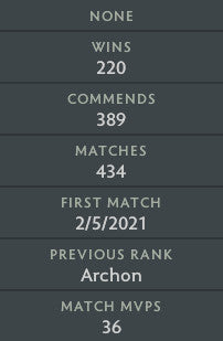 Archon II | MMR: 2430 - Behavior: 10000