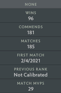 Légende II | MMR : 3350 - Comportement : 9205