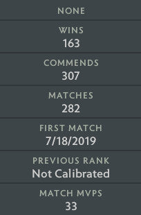 Légende II | MMR : 3350 - Comportement : 9480