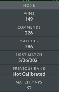 Divine I | MMR: 4700 - Behavior: 9840