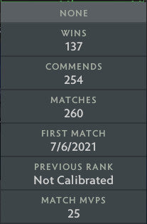 Divine V | MMR: 5310 - Behavior: 9172