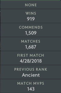 Divin V | MMR : 5600 - Comportement : 10000