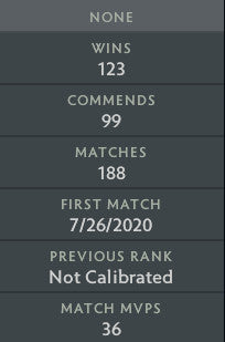 Divin V | MMR : 5620 - Comportement : 10000